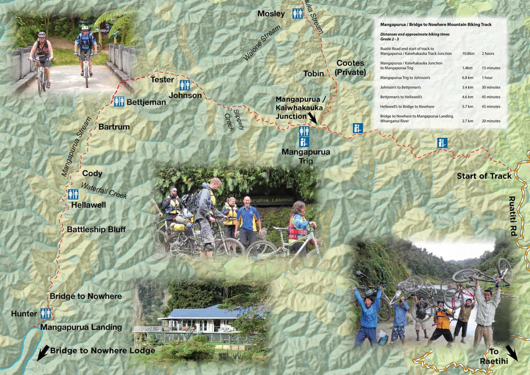 Mountain Biking Map